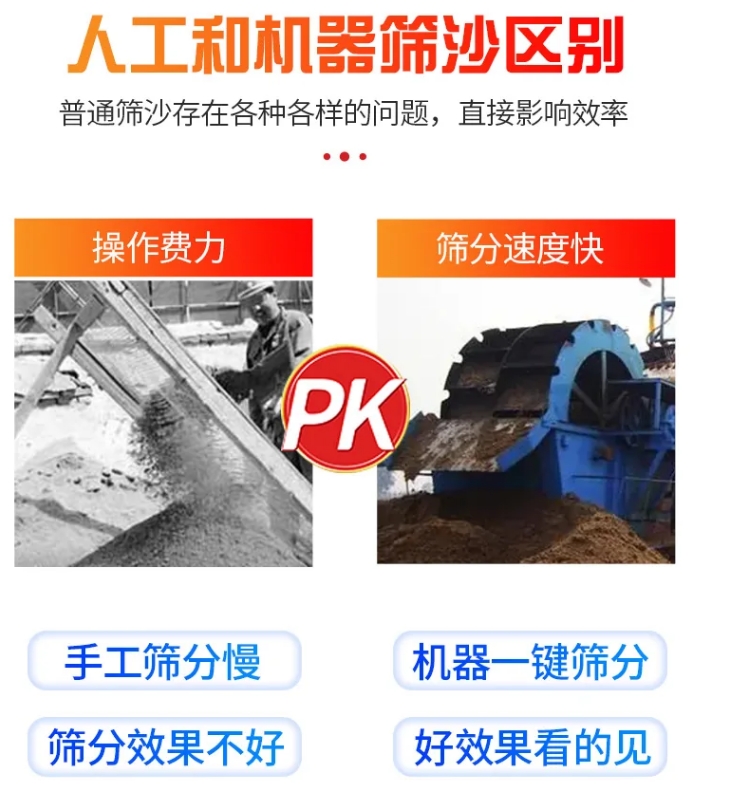 中大型砂石生产线详